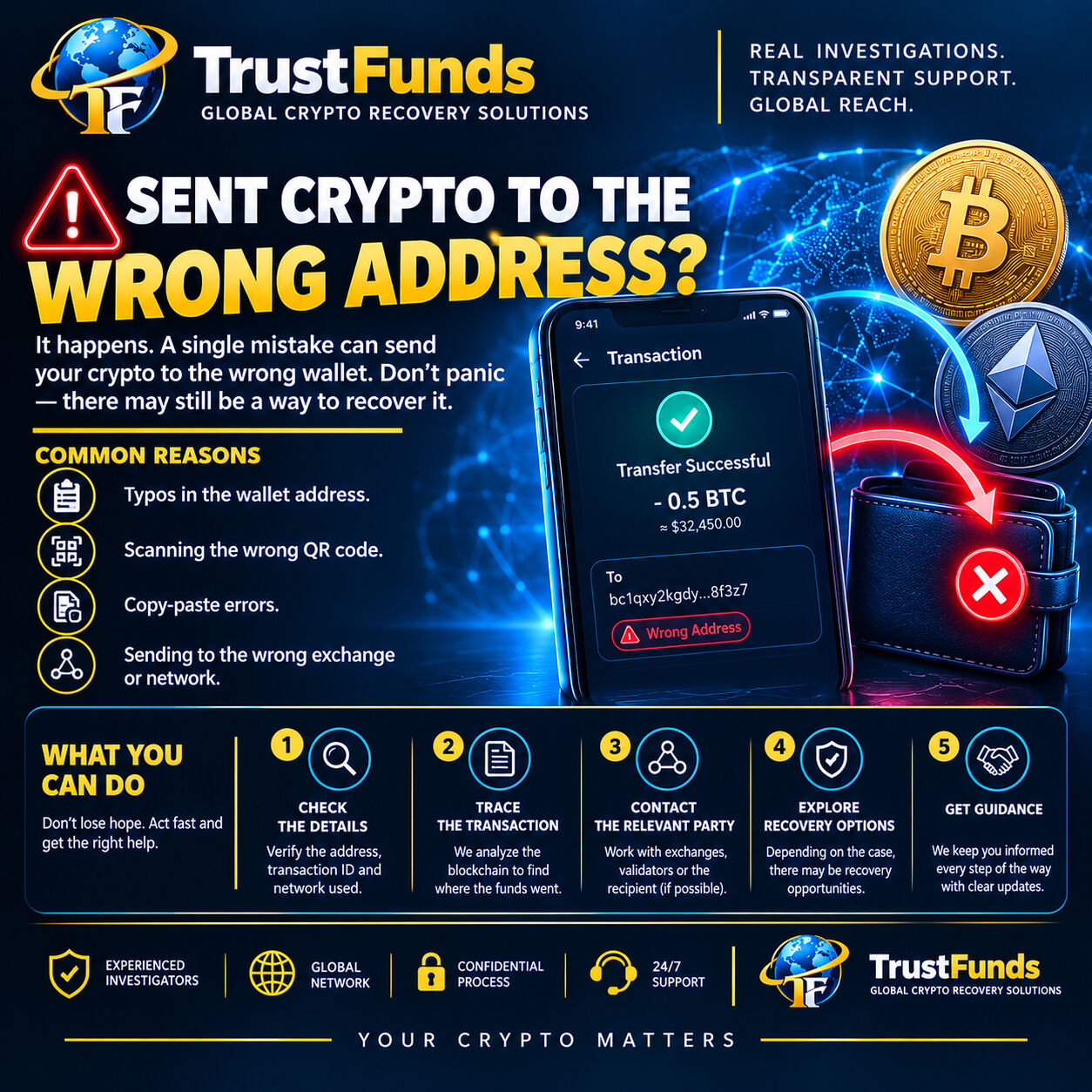 Dubai, Financial, LOST CRYPTO? WE MAY BE ABLE TO HELP