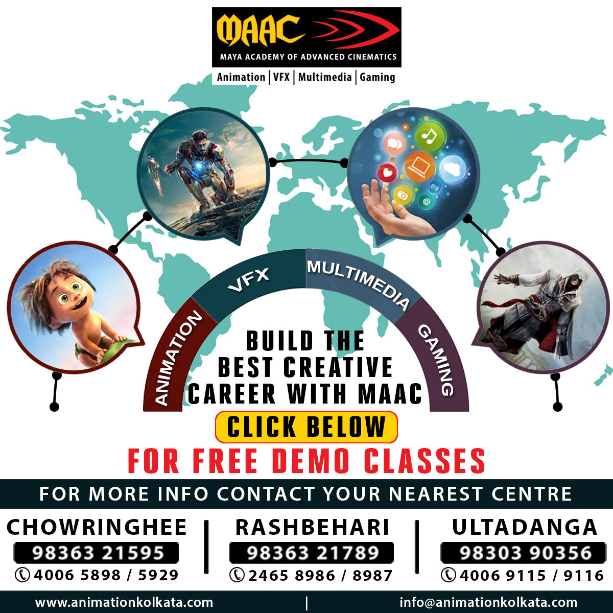 Kolkata, Lessons Offered, Best Graphic Designing Institute In Kolkata