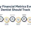 Accounting For Dentists And Dental Practice Financial Management