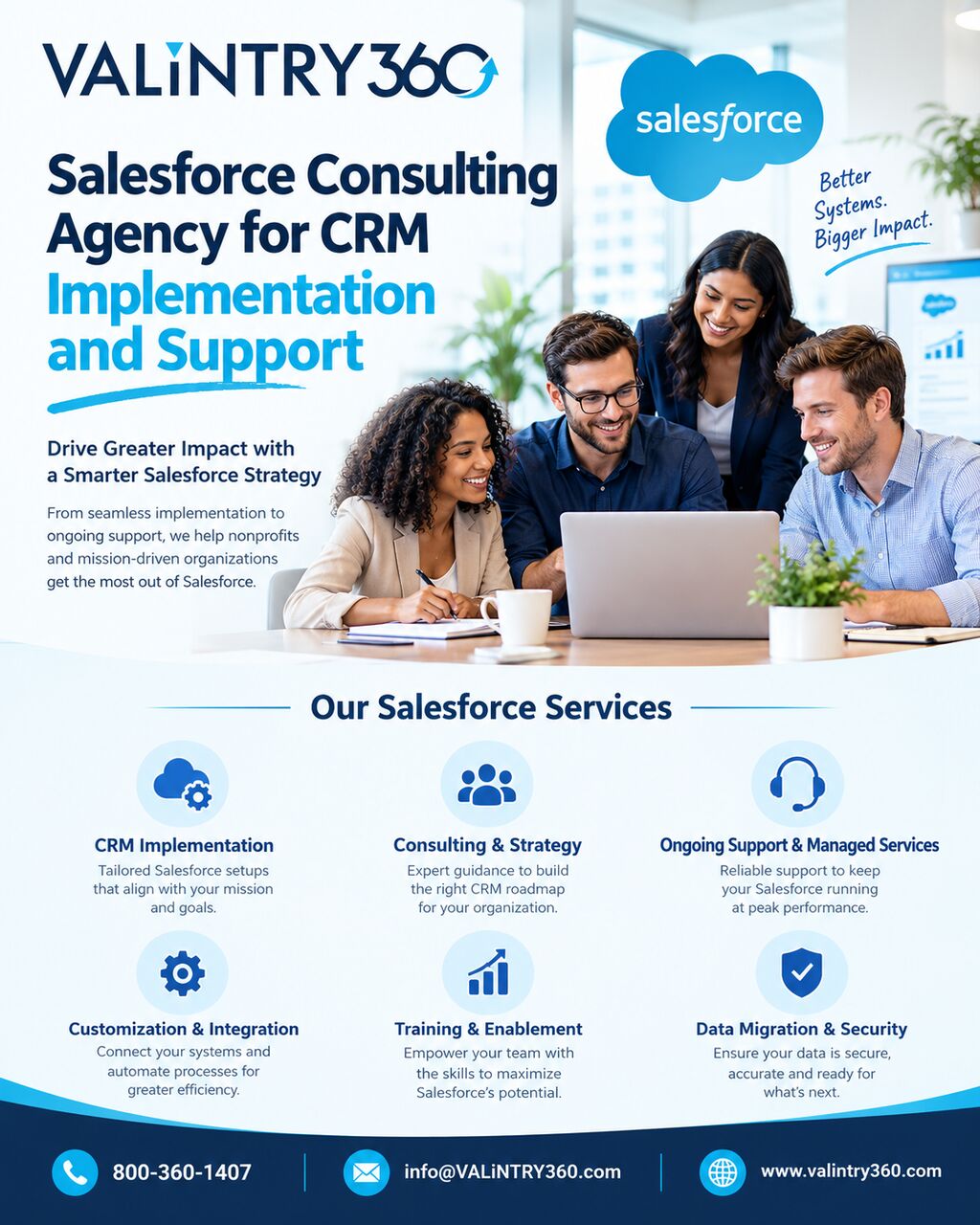 New York, Software Development, Salesforce Consulting Agency For CRM Implementation And Support