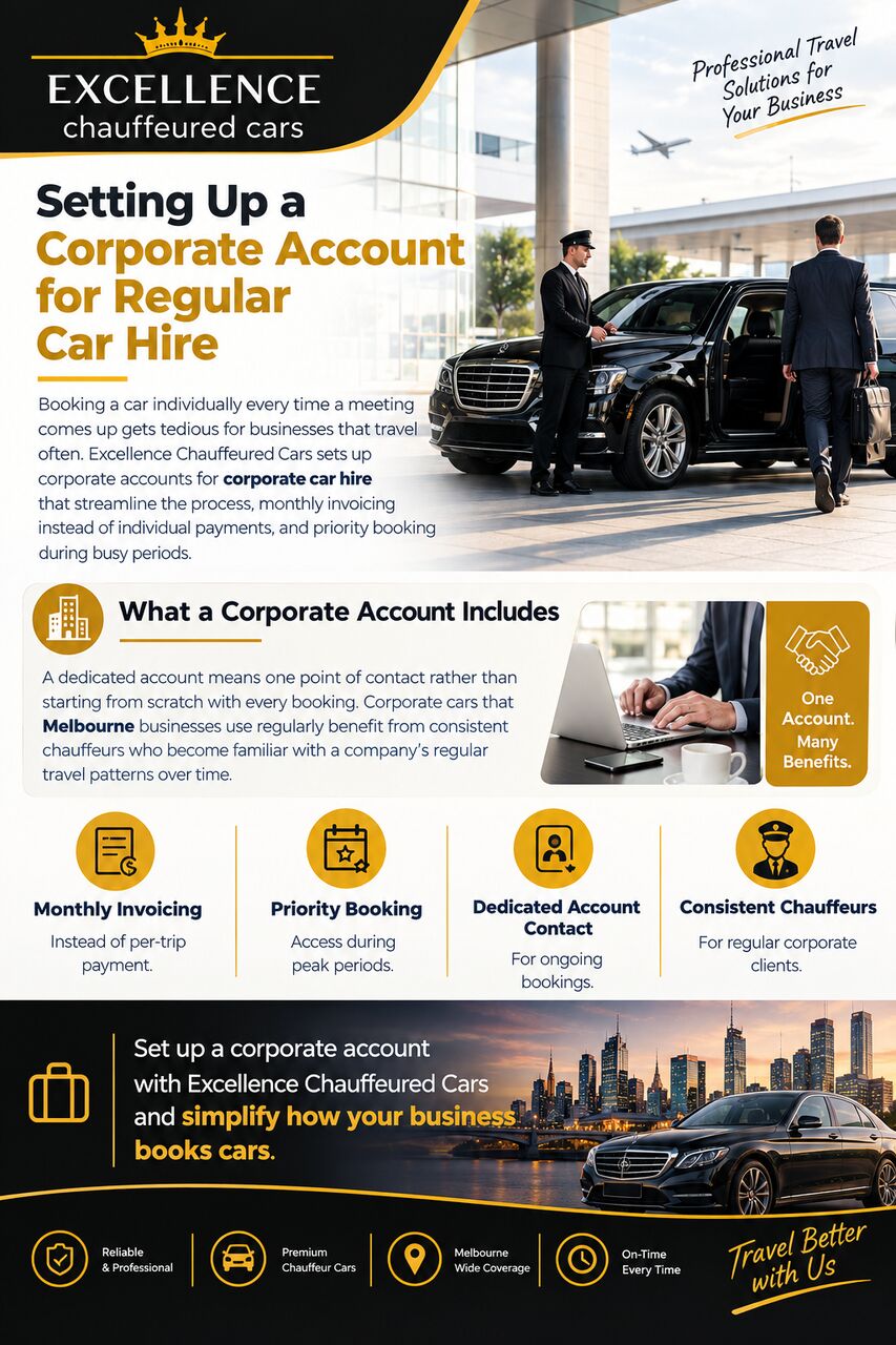 Melbourne, Pick Up & Drop Off, Setting Up A Corporate Account For Regular Car Hire
