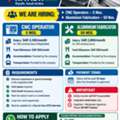 CNC OPERATOR / ALUMINUM FABRICATORS