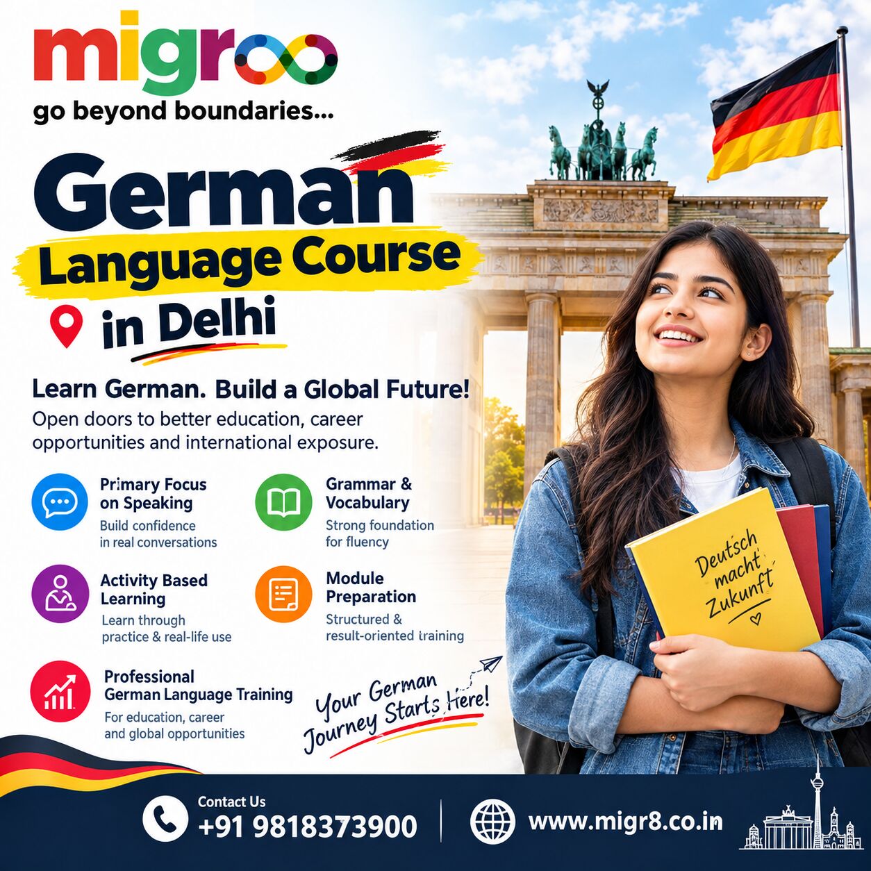 Rohini, Free Items, German Language Course In Delhi