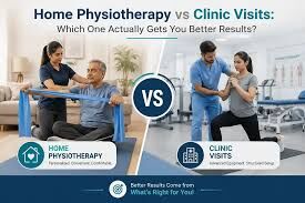 Gurgaon, Businesses For Sale, Online Physiotherapy Vs Home Physiotherapy For Different Conditions