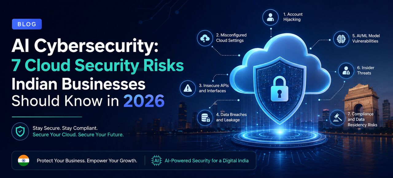 Noida, Computer, AI Cybersecurity: 7 Cloud Security Risks Indian Businesses Should Know In 2026