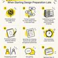 NID Coaching Near Me In Hyderabad | Design Entrance Exam Preparation