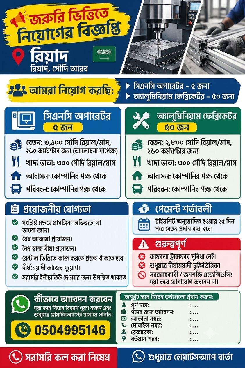 Riyadh, Jobs, সিএনসি অপারেটর / অ্যালুমিনিয়াম ফ্যাব্রি