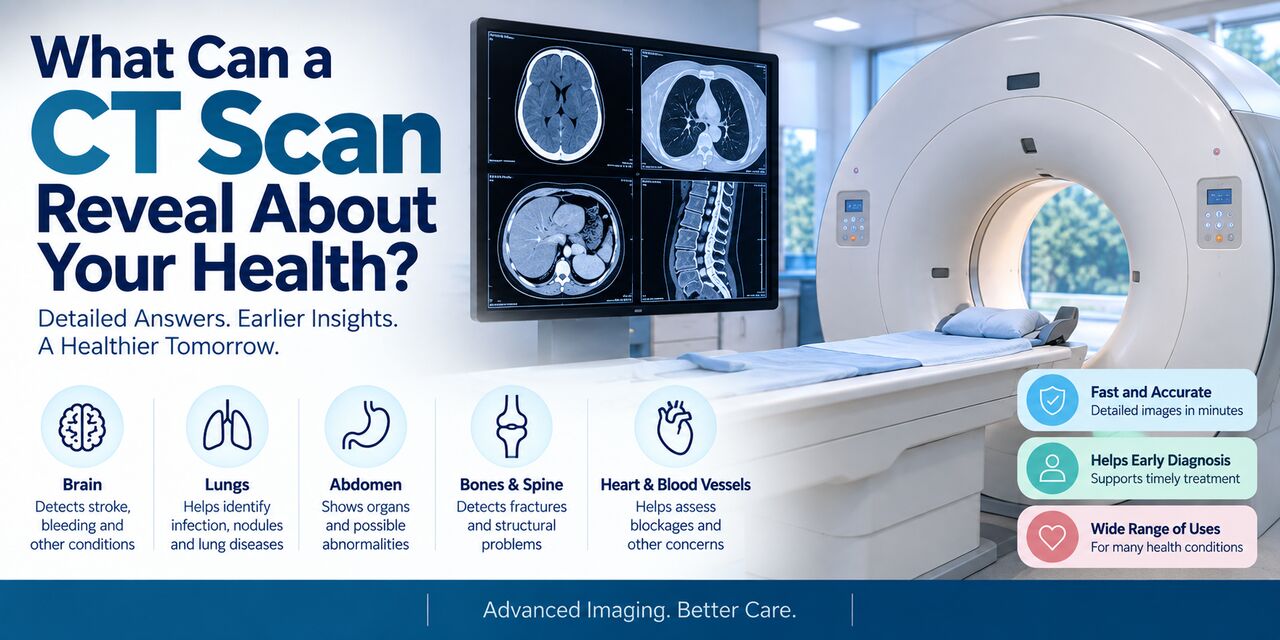 Meerut, Health, What Can A CT Scan Reveal About Your Health?