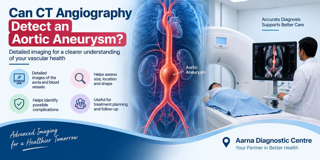 Meerut, Health, Can CT Angiography Detect An Aortic Aneurysm?
