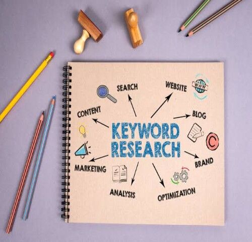 Haryana, Marketing, SEO Services In Panipat | Grow Your Business With MD UZZY