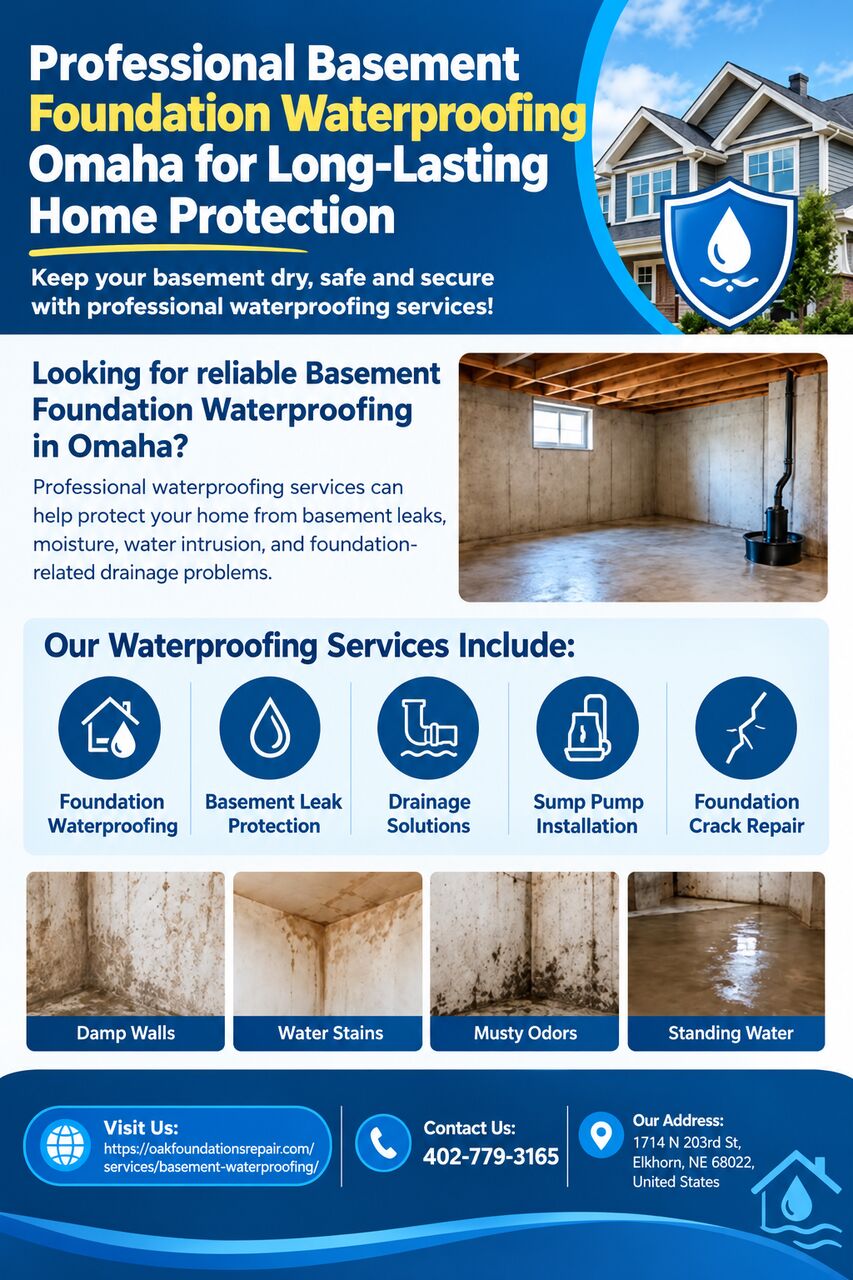 New York, Business, Professional Basement Foundation Waterproofing Omaha For Long-Lasting Home Protection