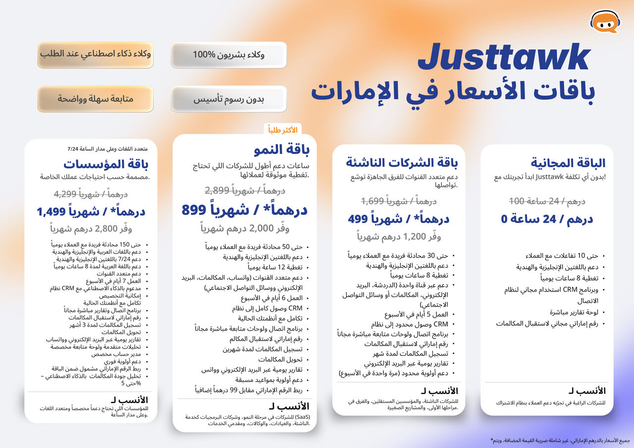 Dubai, Lessons Wanted, Justtawk - Human Powered Calling Service On Subscription