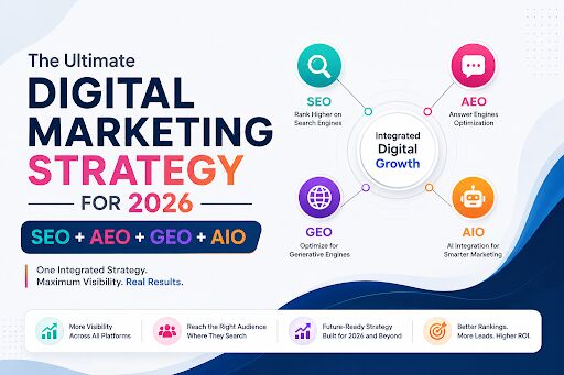 New York, Business, Affiliate Marketing Services To Grow Your Online Business