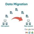 Google Workspace Migration Services For Businesses By Billow LLC