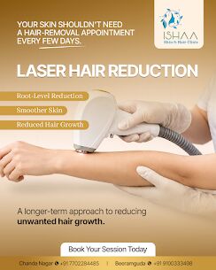 Hyderabad, Health, Laser Hair Reduction In Chandanagar