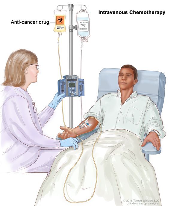 New Delhi, Health, Trusted Chemotherapy Clinic In Delhi For Personalized Cancer Treatment And Expert Oncology