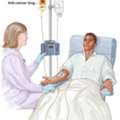 Trusted Chemotherapy Clinic In Delhi For Personalized Cancer Treatment And Expert Oncology