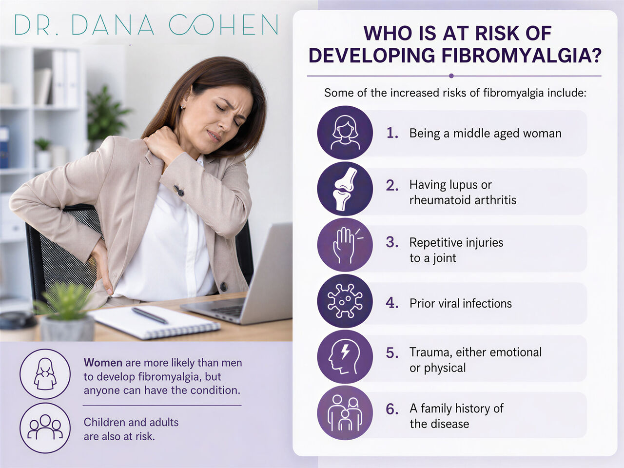 New York, Health, Comprehensive Fibromyalgia Treatments In Manhattan, NY