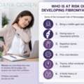 Comprehensive Fibromyalgia Treatments In Manhattan, NY