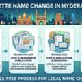 Apply Online For Gazette Name Change In Hyderabad