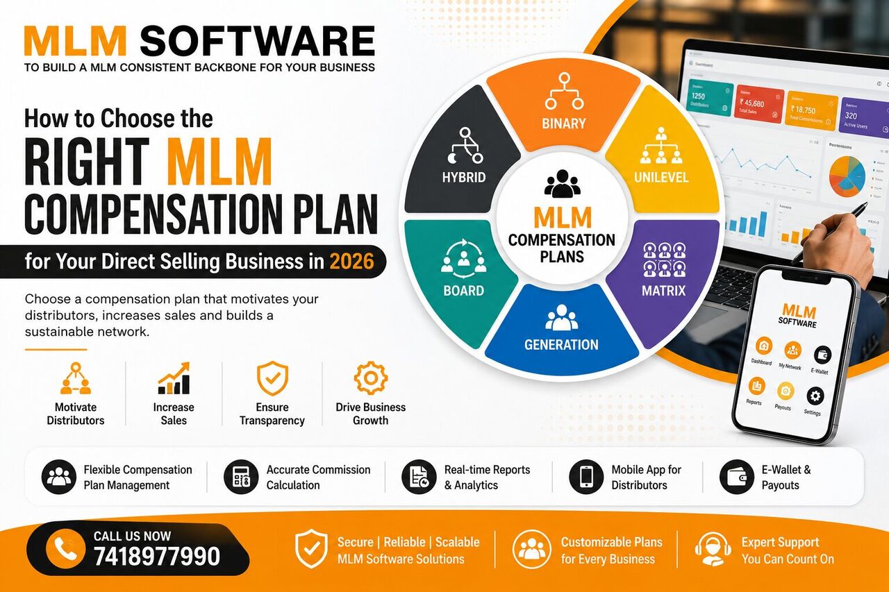 Kerala, Software Development, MLM Software In Palakkad