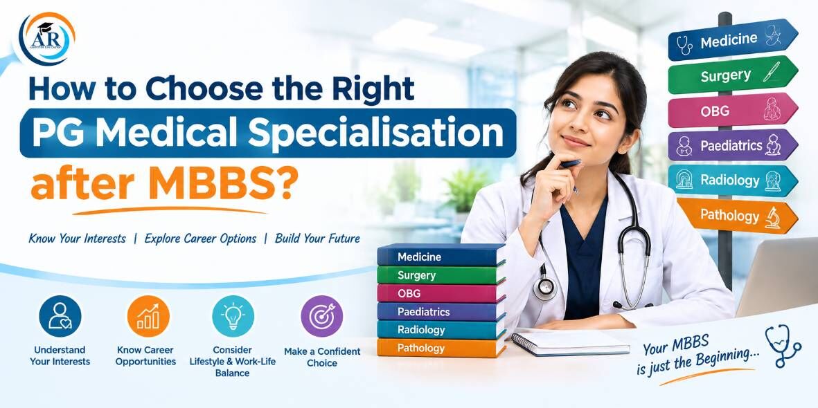 Noida, Education, How To Choose The Right PG Medical Specialisation After MBBS?