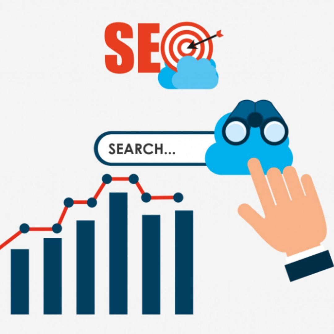 Vancouver, Marketing, Seo Company In Canada