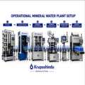 Mineral Water Plant Manufacturer In Maharashtra | Mineral Water Business