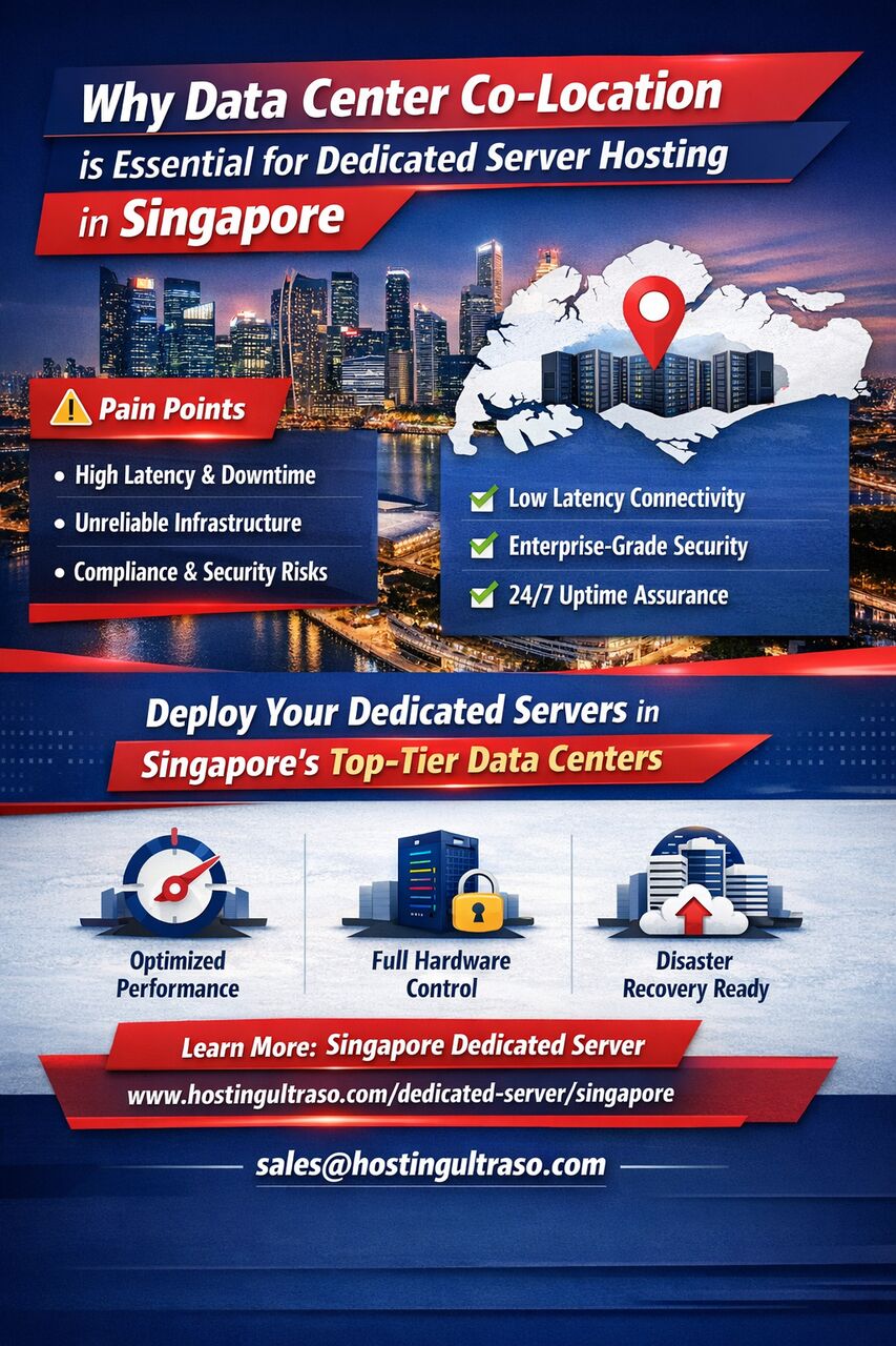 Kolkata, Marketing, Importance Of Data Center Co-location For Dedicated Server Hosting In Singapore