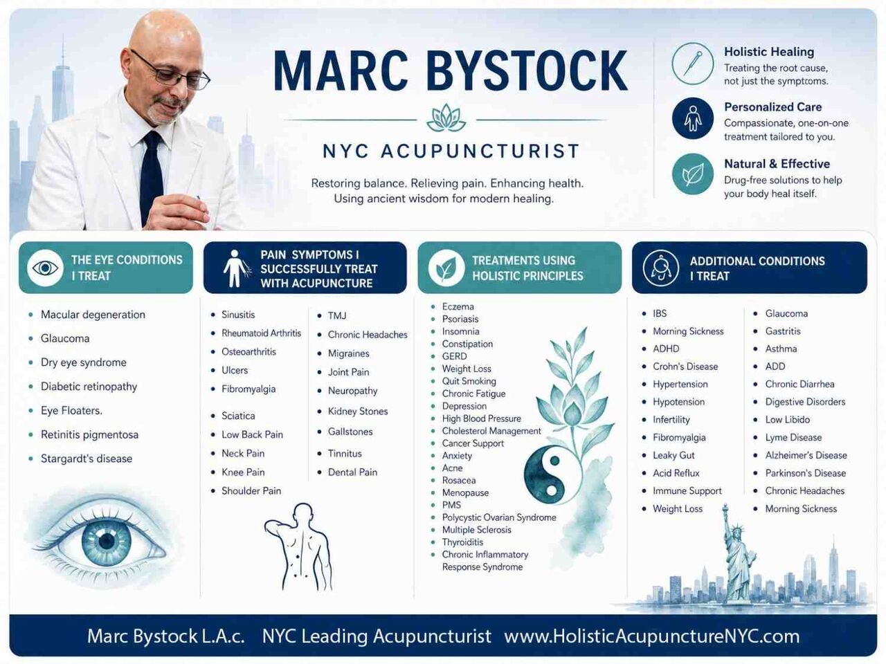New York, Health, Natural Wellness Support From Acupuncturist Marc Bystock