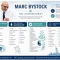 Natural Wellness Support From Acupuncturist Marc Bystock