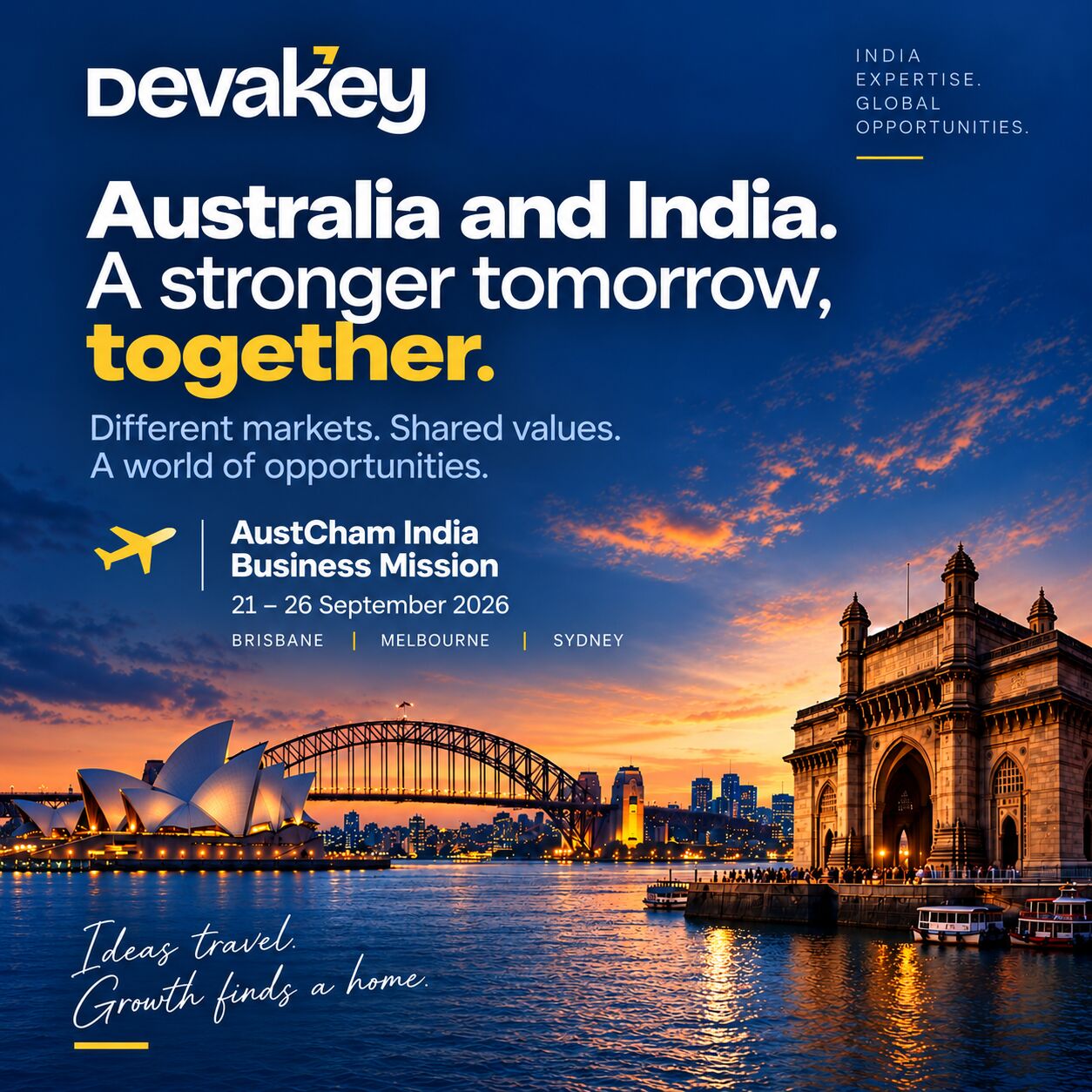 Mumbai, General, Australian Businesses Expanding Into India  Market Growth