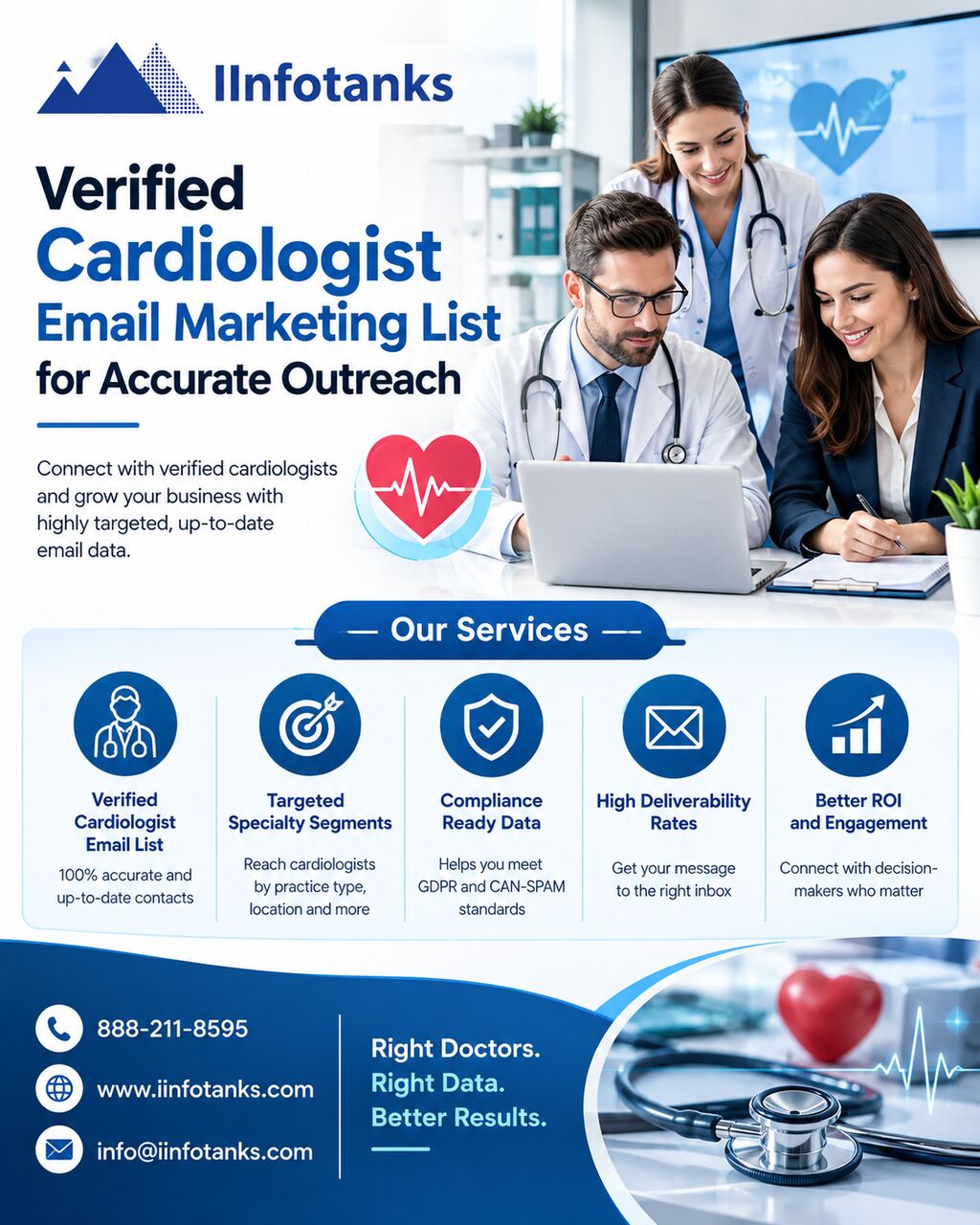New York, Software Development, Verified Cardiologist Email Marketing List For Accurate Outreach