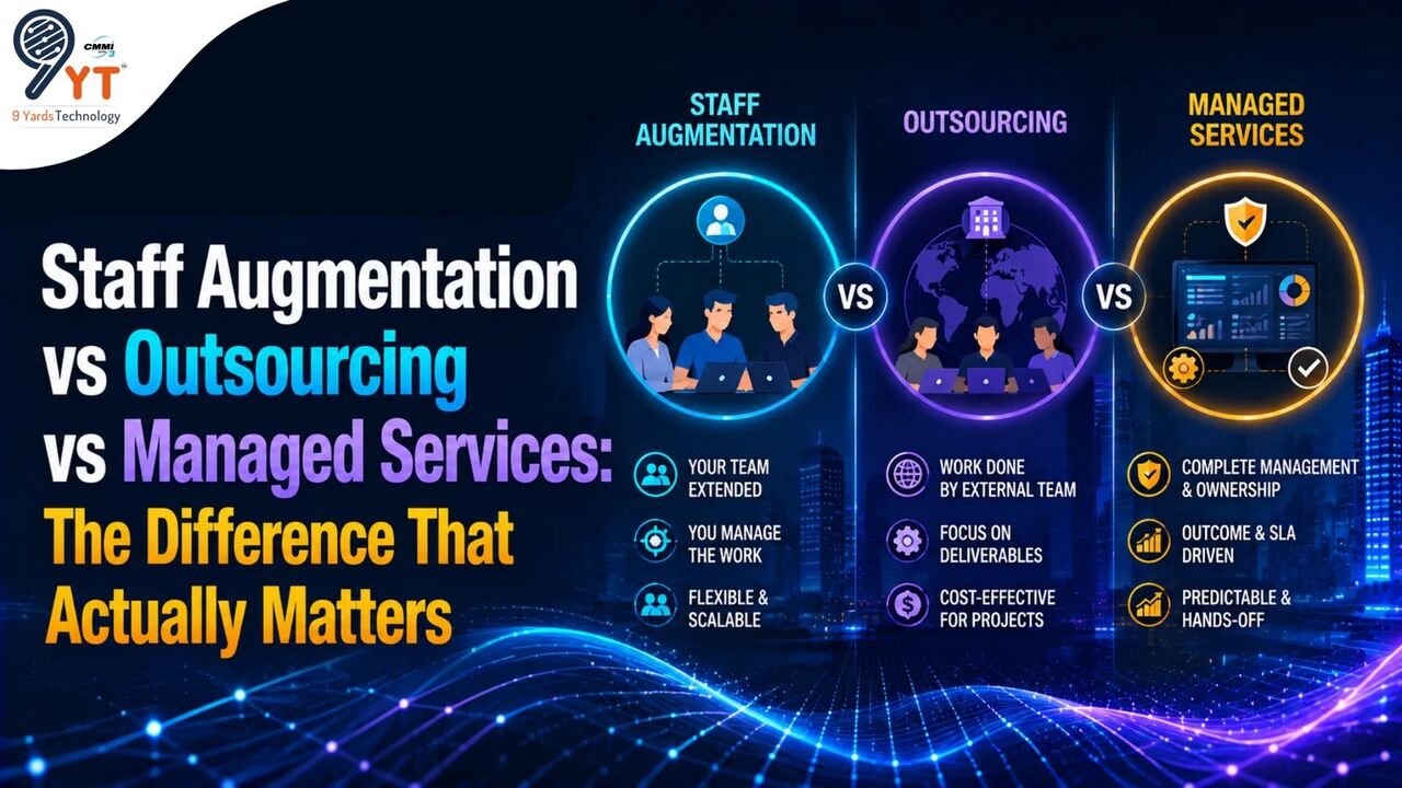Noida, Business, Staff Augmentation Vs Outsourcing: A Practical Guide