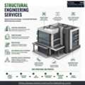 Reliable Structural Engineering Services Provider In Los Angeles For Modern Projects