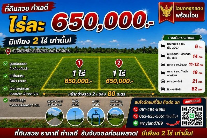 Bangkok, Real Estate For Sale, THB 650000,  6 BR,  400 Sq. Feet,  ขายที่ดินรูปสี่เหลี่ยมสวย มีแค่ 2 
