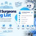 General Surgeons Mailing List For B2B Leads