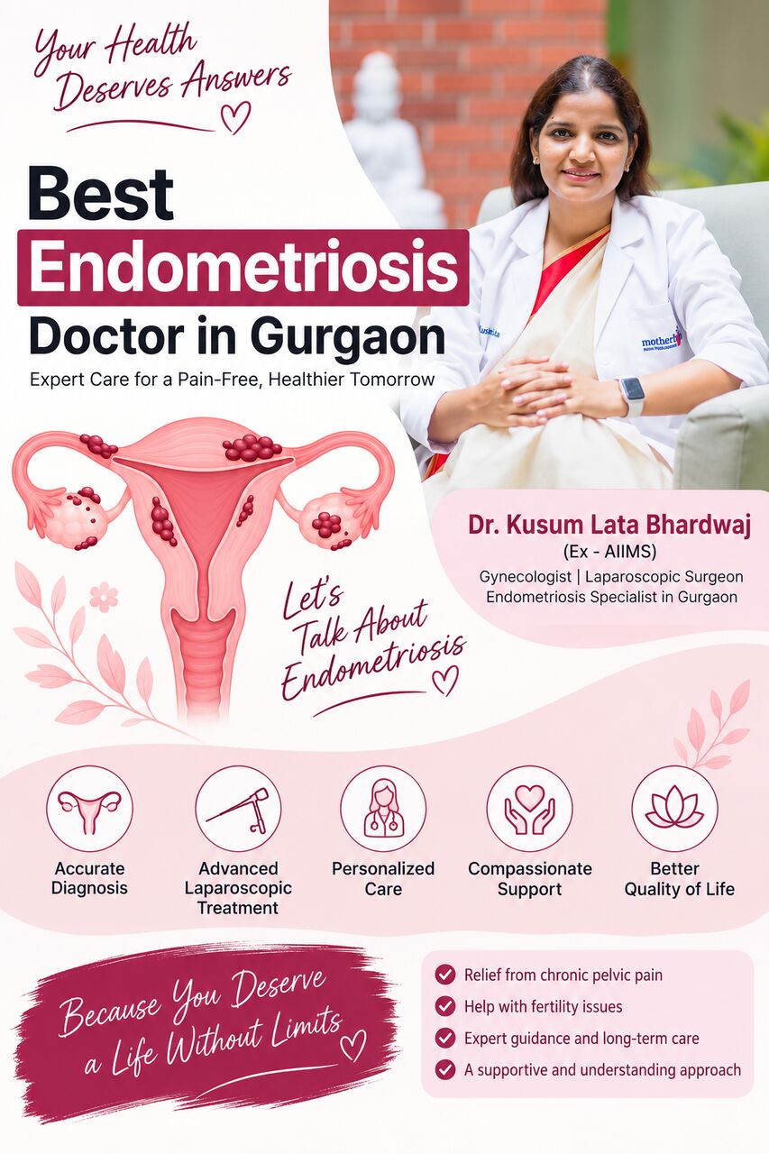 Gurgaon, Health, Best Endometriosis Doctor In Gurgaon | Dr. Kusum Lata