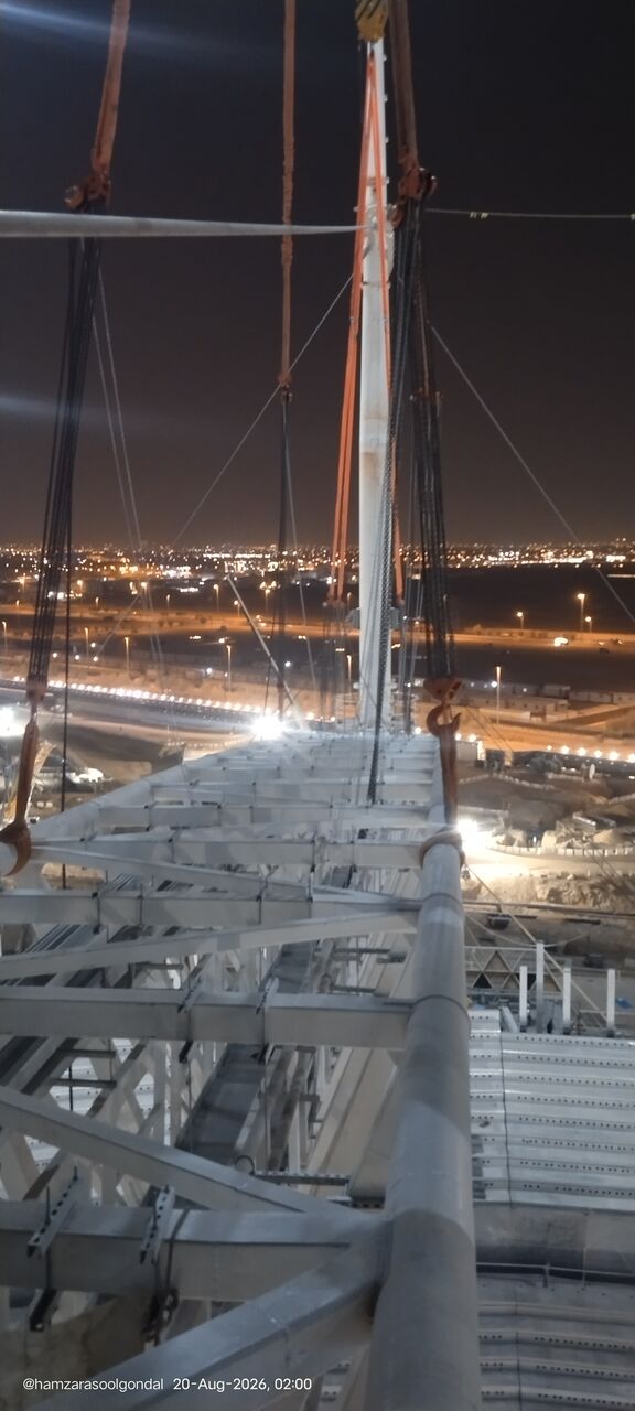 Riyadh, Job Seekers, 🏗️JOB SEEKING – RIGGER LEVEL 2