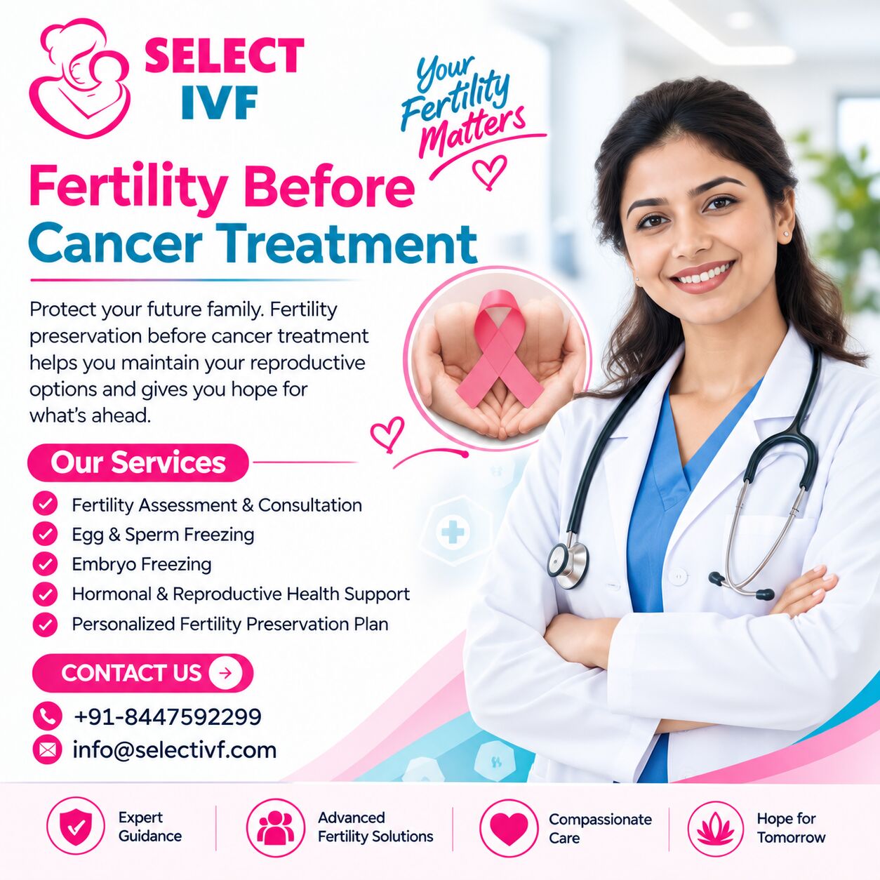 New Delhi, Health, Fertility Before Cancer Treatment