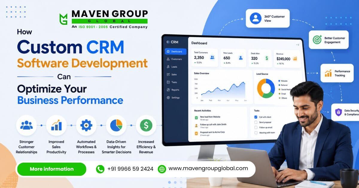 Hyderabad, Software Development, How Custom CRM Software Development Can Optimize Your Business Performance