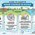 Reliable Gazette Name Change In Patna | Vakil India