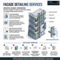 Detailed & Reliable Facade Detailing Services In Dallas.