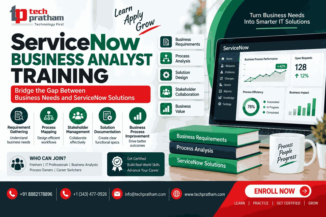 Noida, Education, ServiceNow BA Training | Build Business Analyst Skills