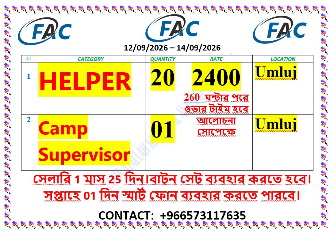 Jubail, Jobs, Helper