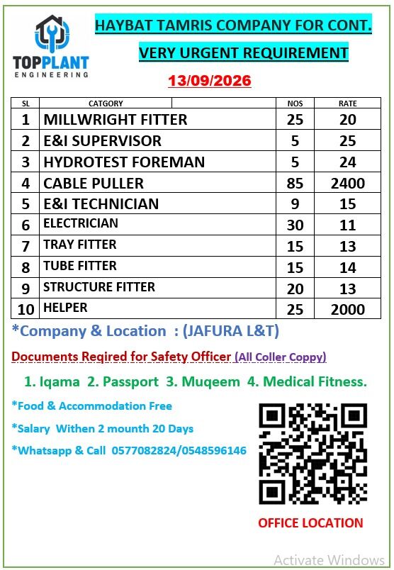 Jubail, Jobs, I Am Hiring A Safety Officer.