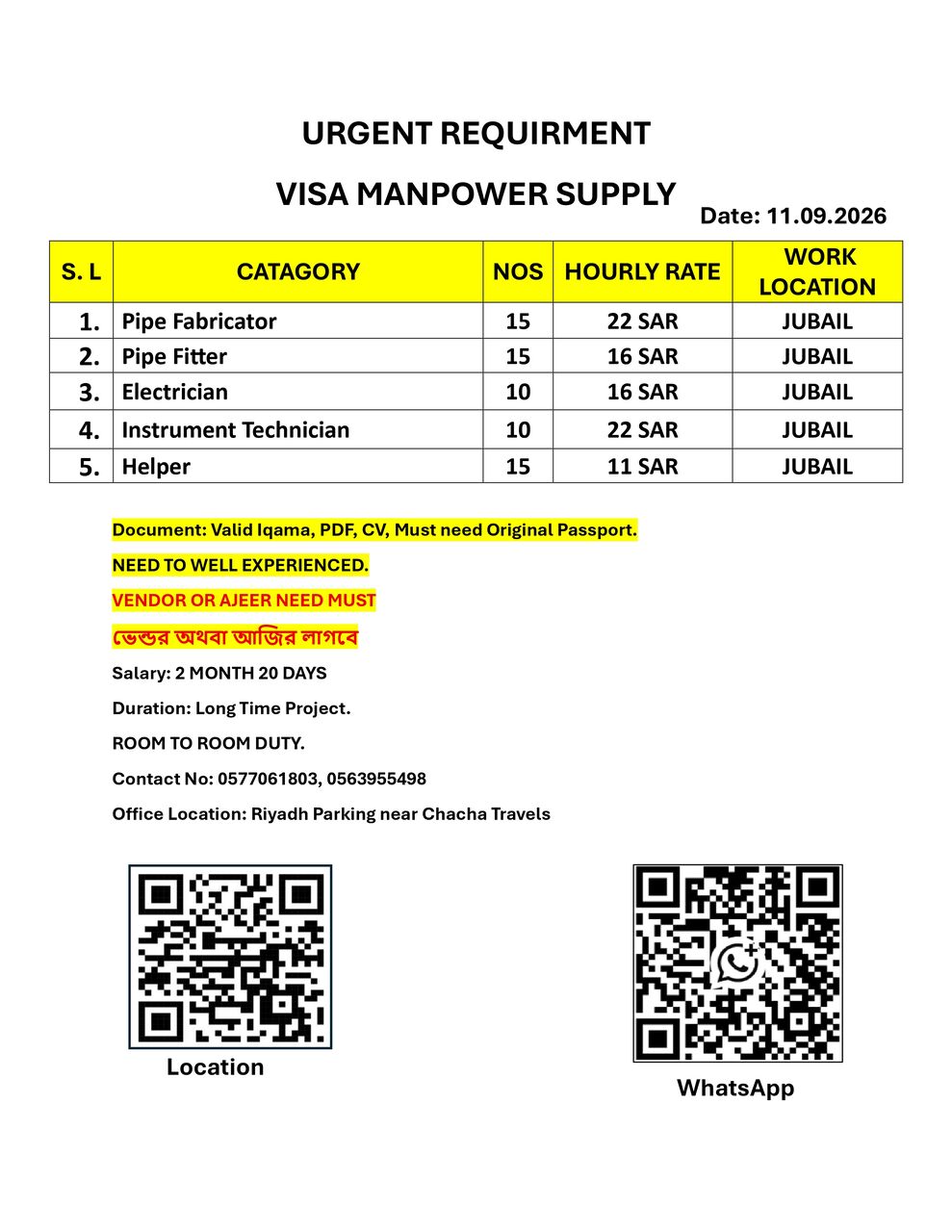 Jubail, Jobs, Need Pipe Fabricator, Pipe Fitter, Instrument Tech, Electrician And Helper. Must Need Vend