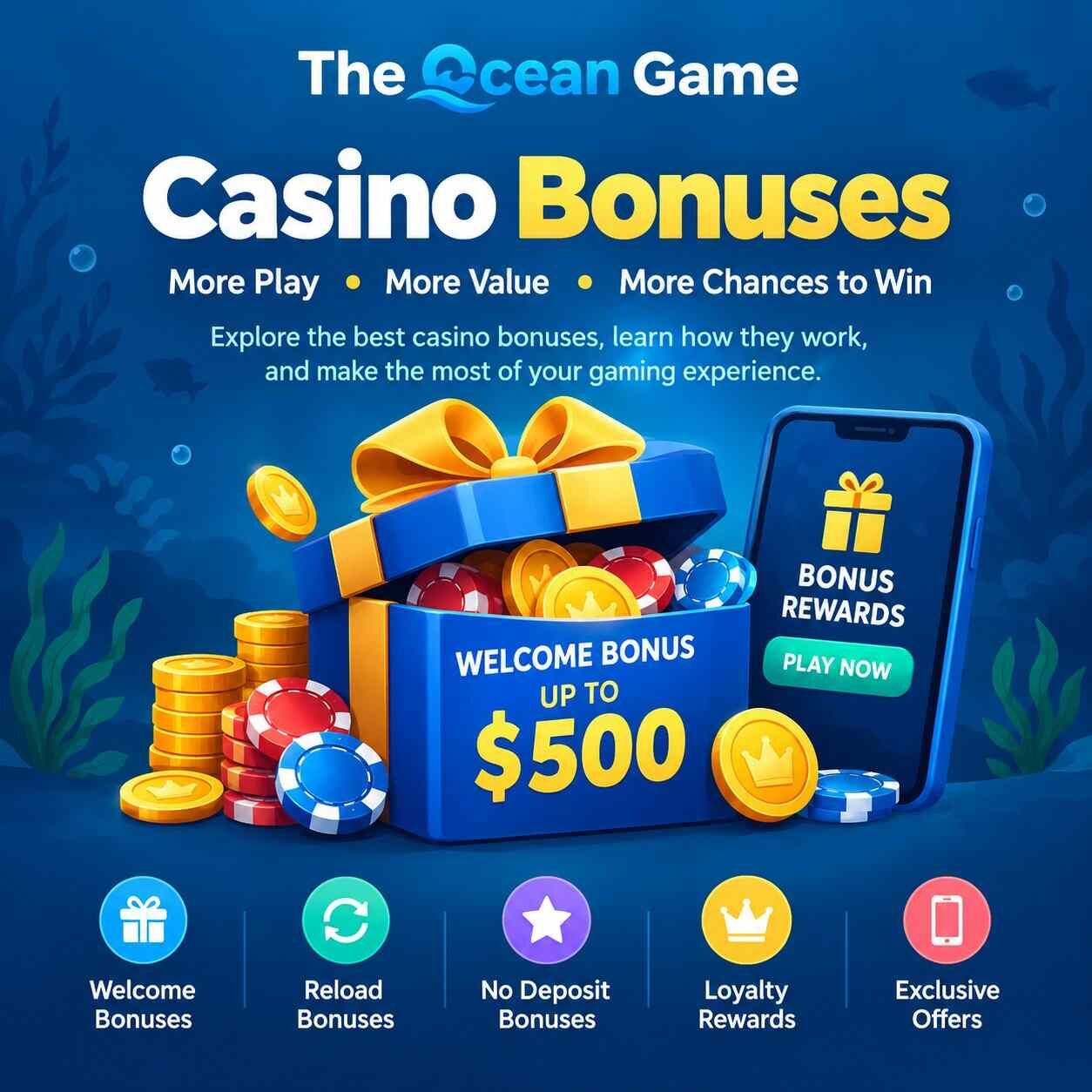 New York, Computer, The Ocean Game Casino Bonuses Guide &ndash; Welcome, Reload & Loyalty Offers