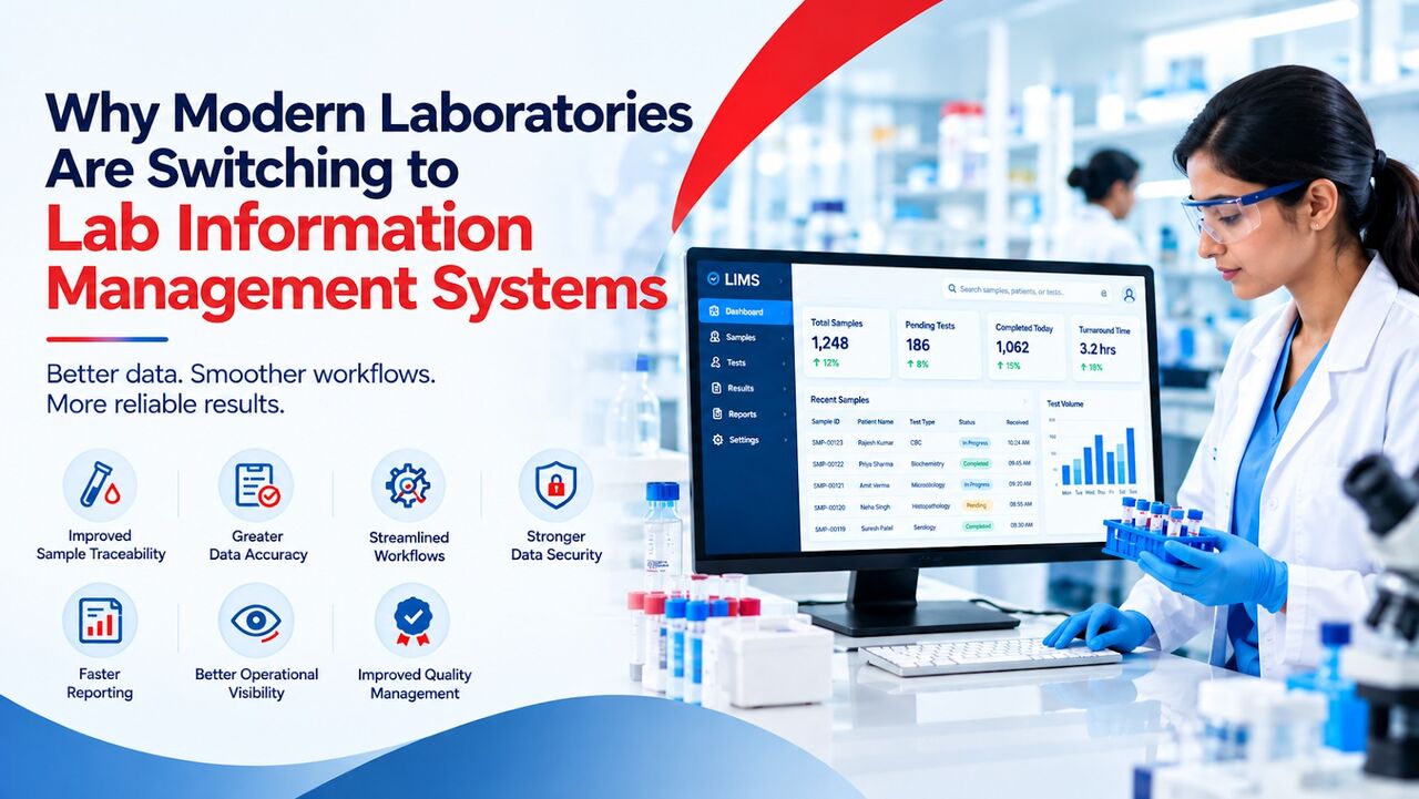 Mumbai, Business, Why Modern Laboratories Are Switching To Lab Information Management Systems