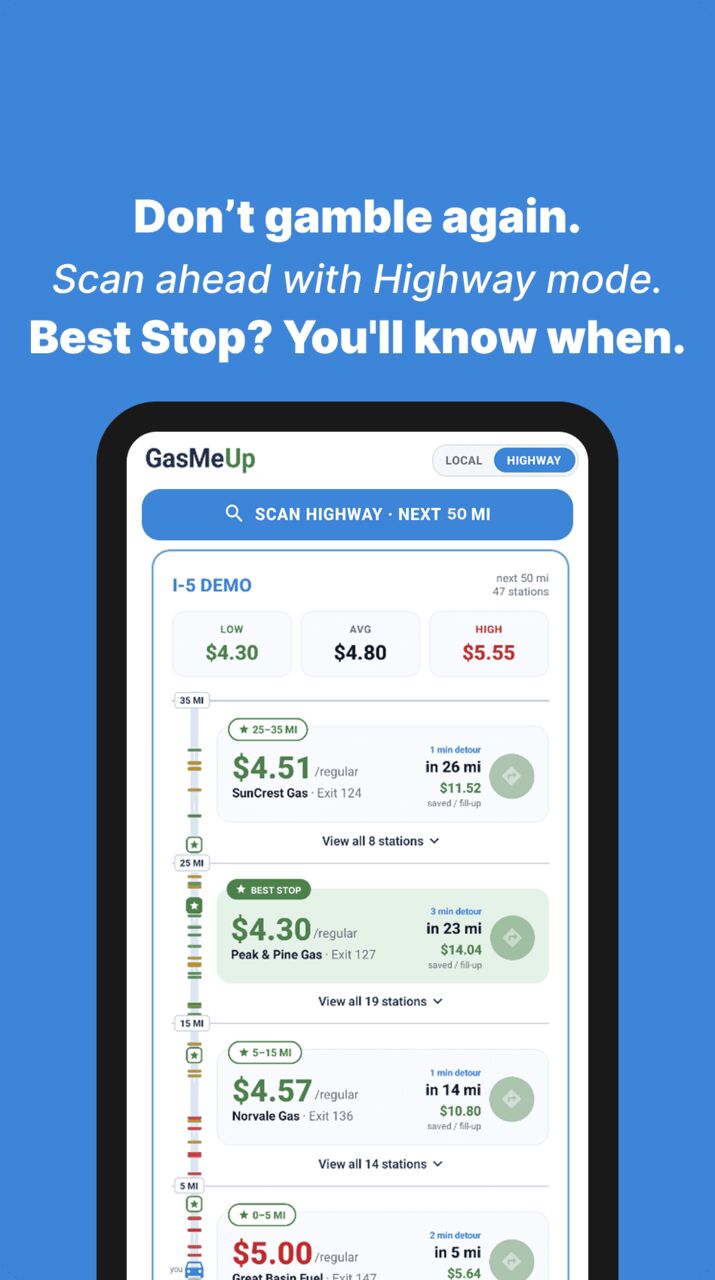 New York, Travel, Gas Me Up: Find The Cheapest Gas Stations To Save More Money.